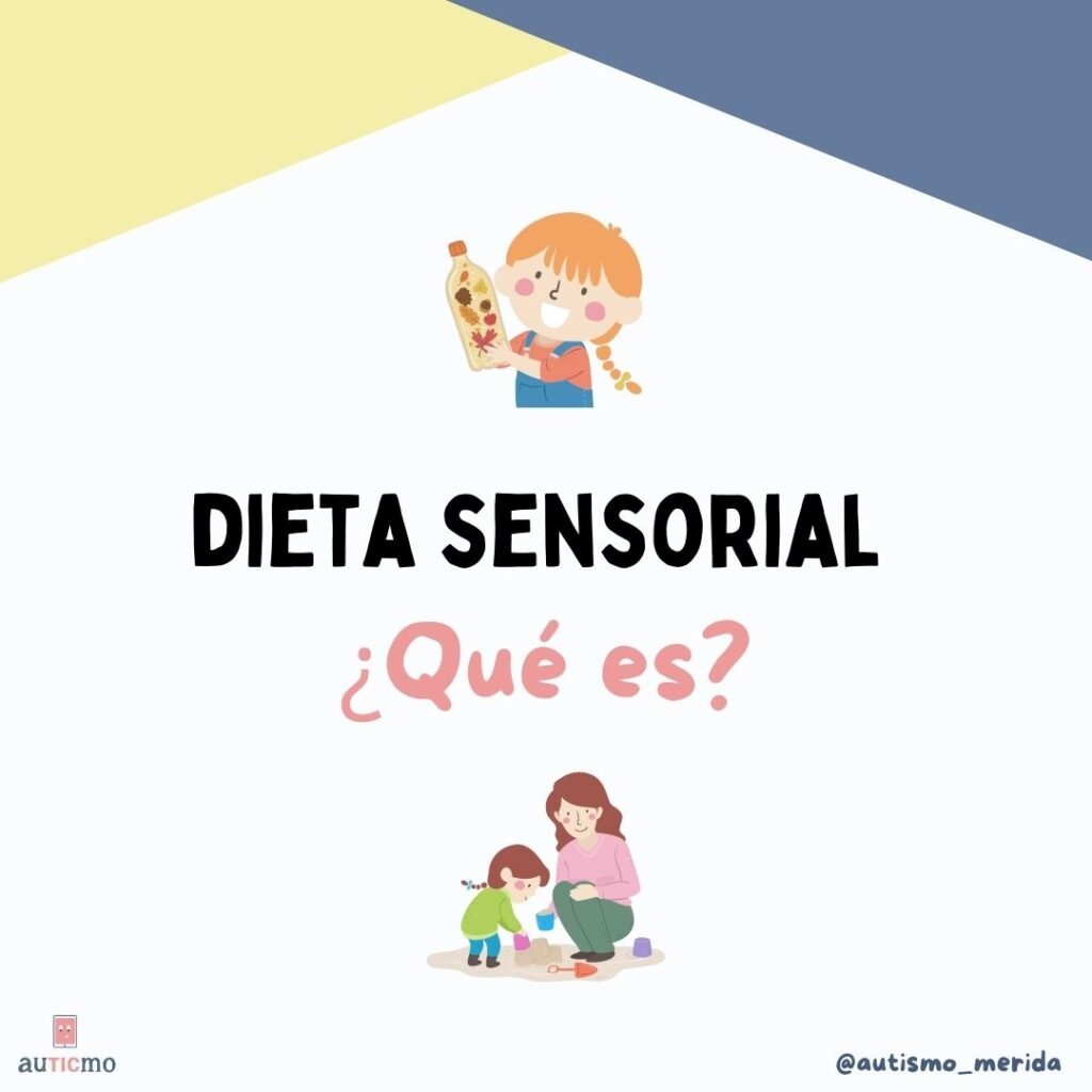 Dieta sensorial ¿Qué es? Infografías